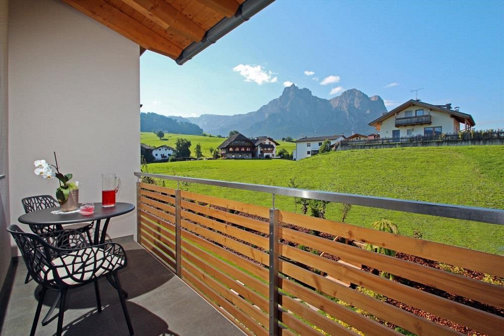 Aussicht