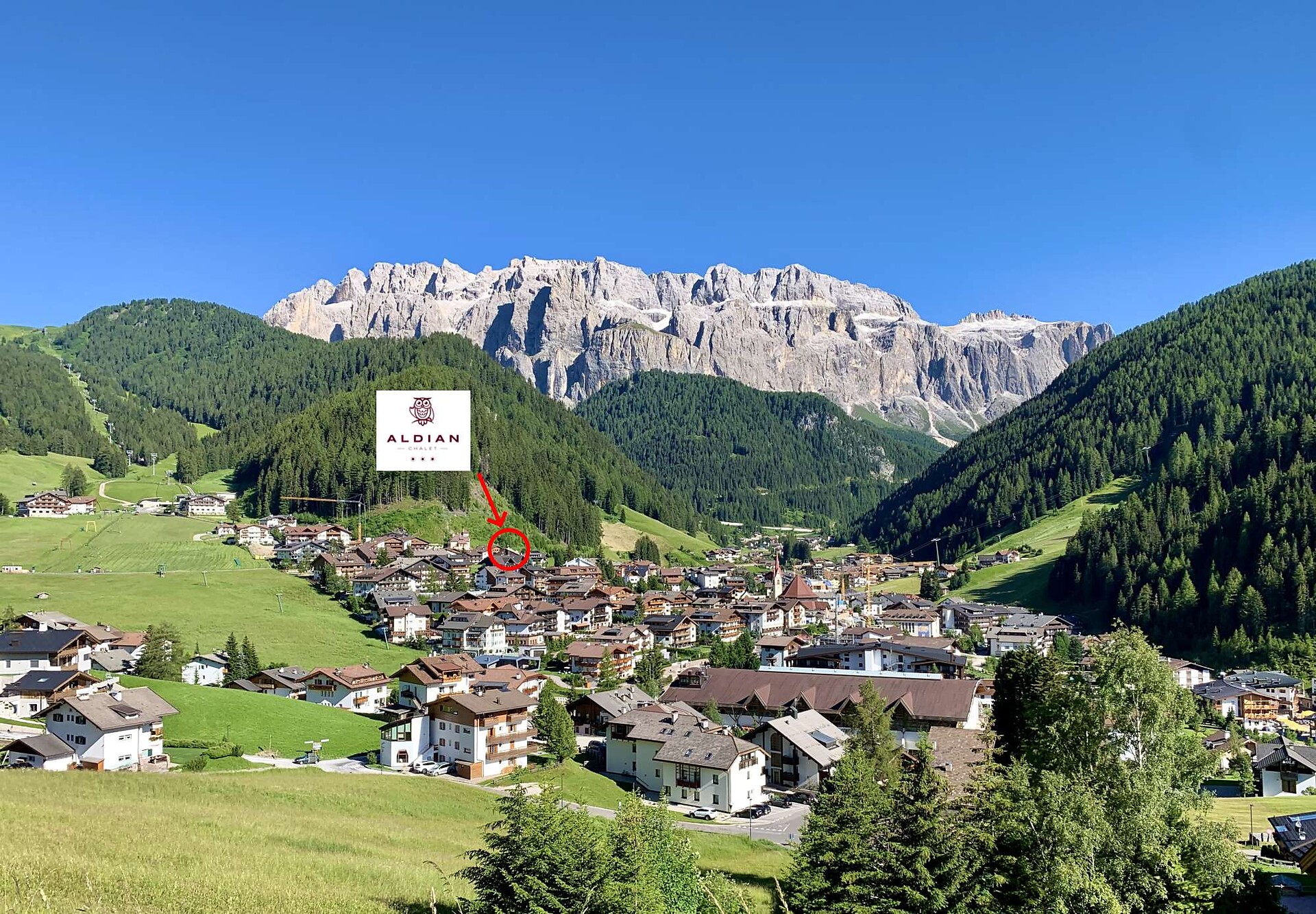Location