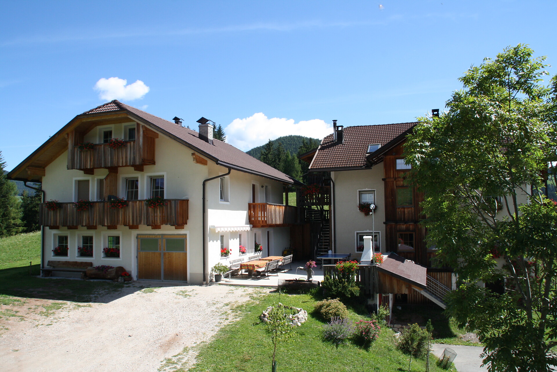 Umgebung