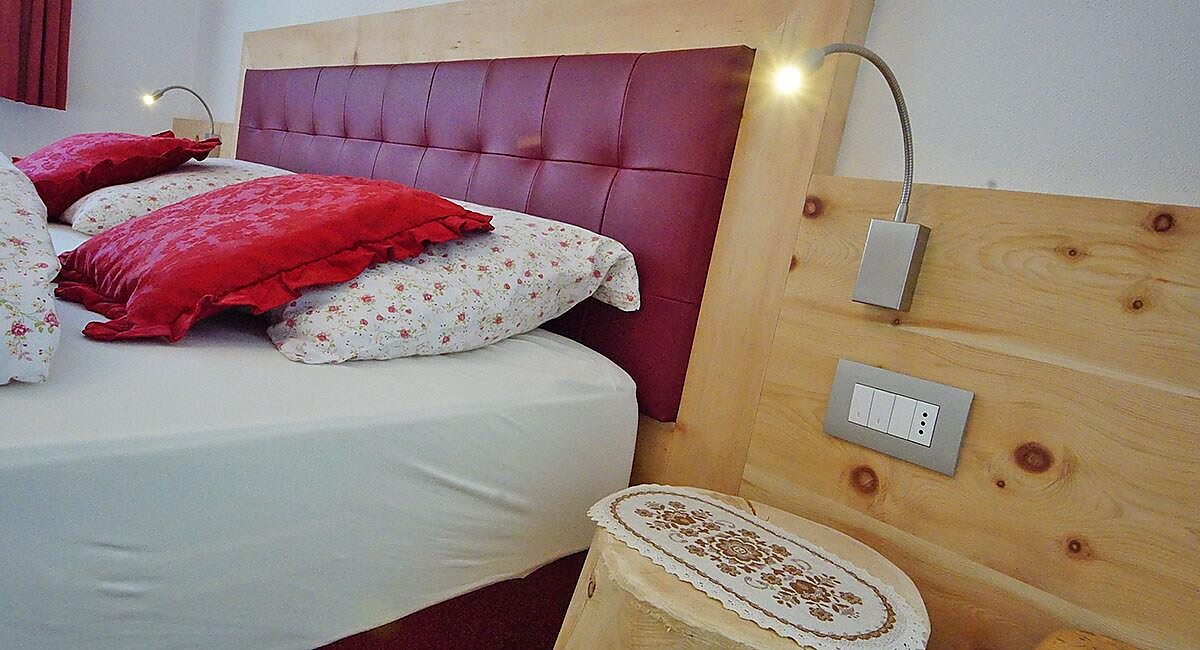 Zimmer Corones