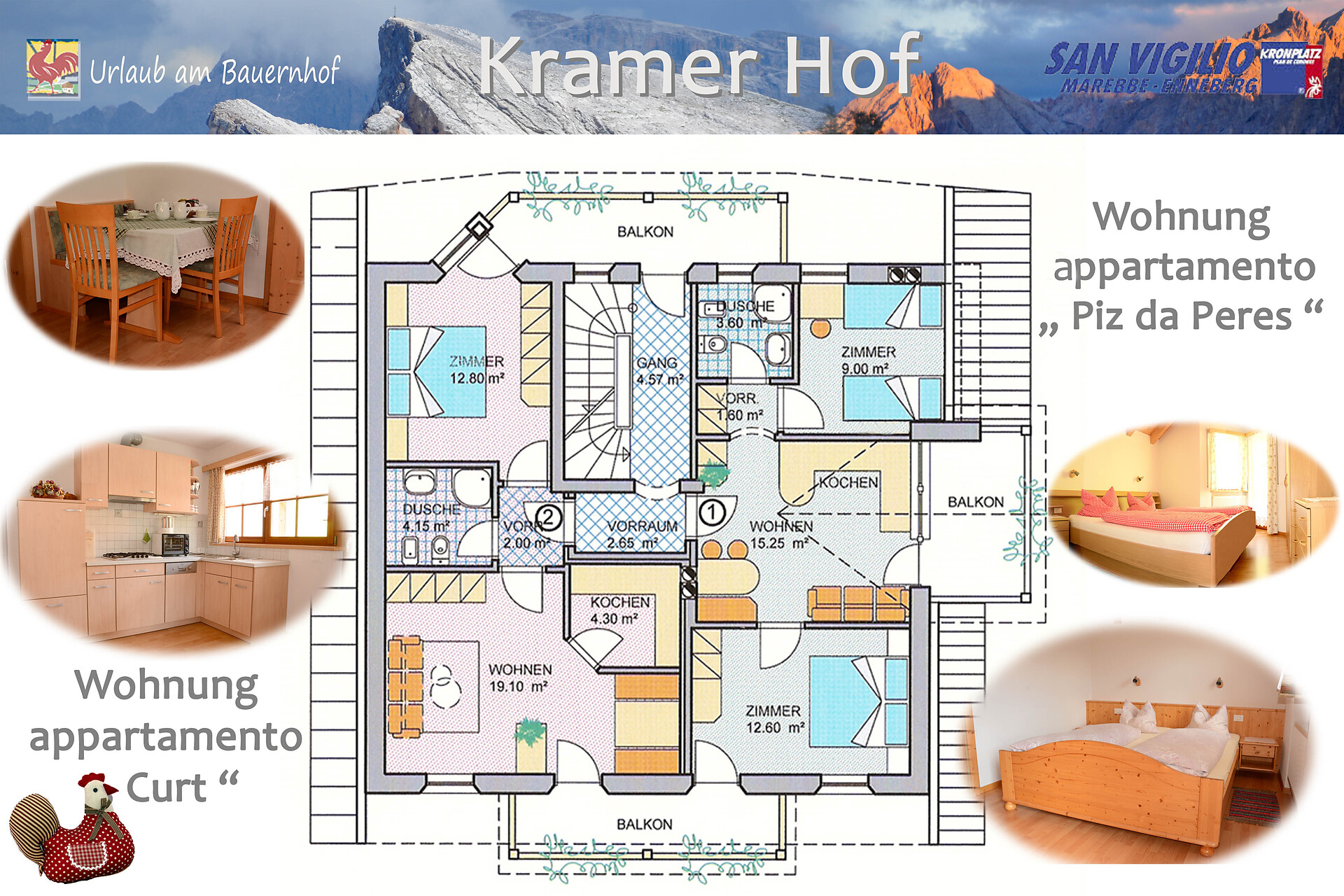 Lü dal Kramer