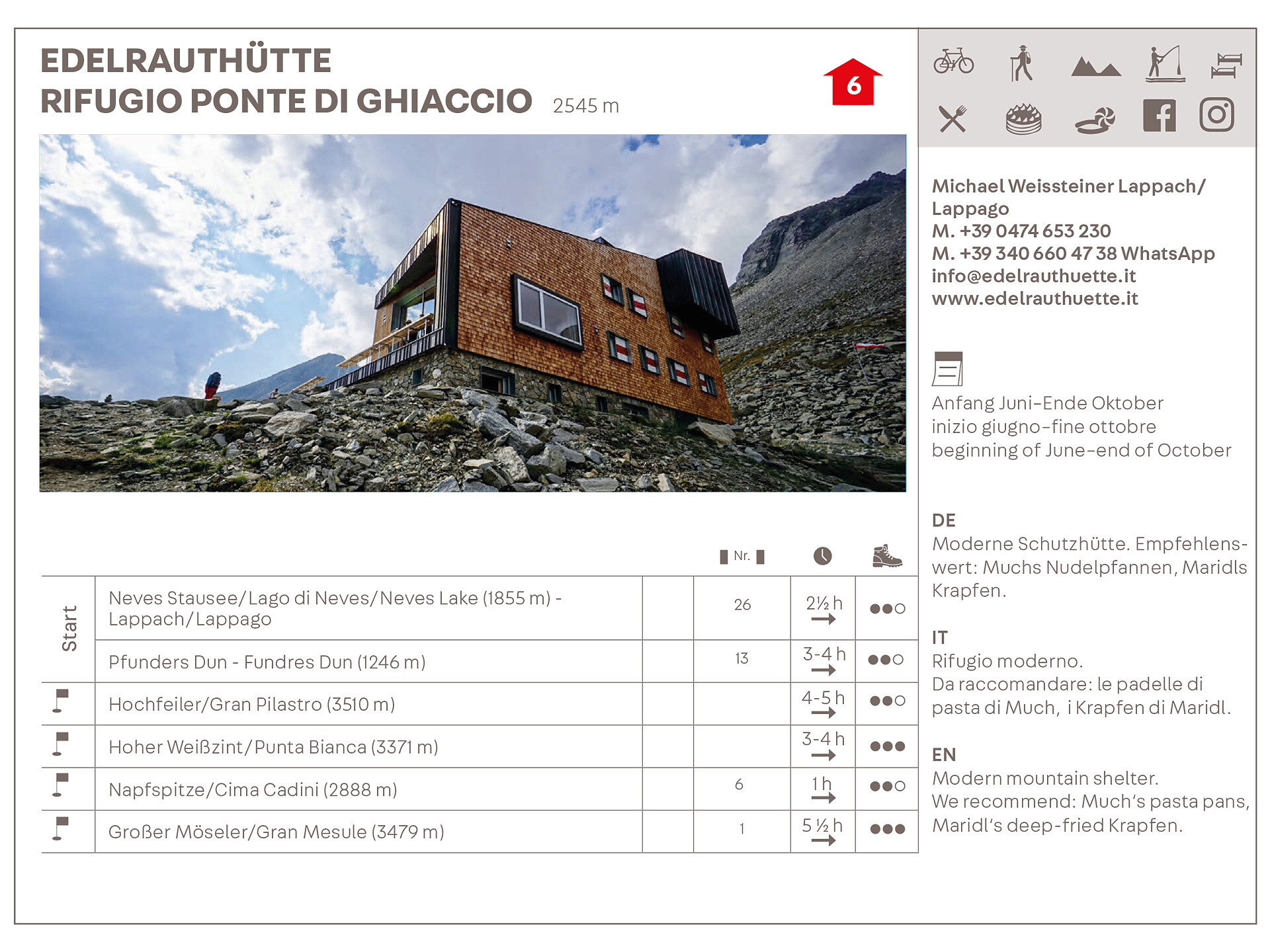 Edelrauthütte - Ahrntal - #3 - suedtirol.info