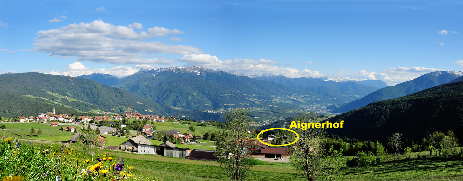 Lage des Aignerhofes