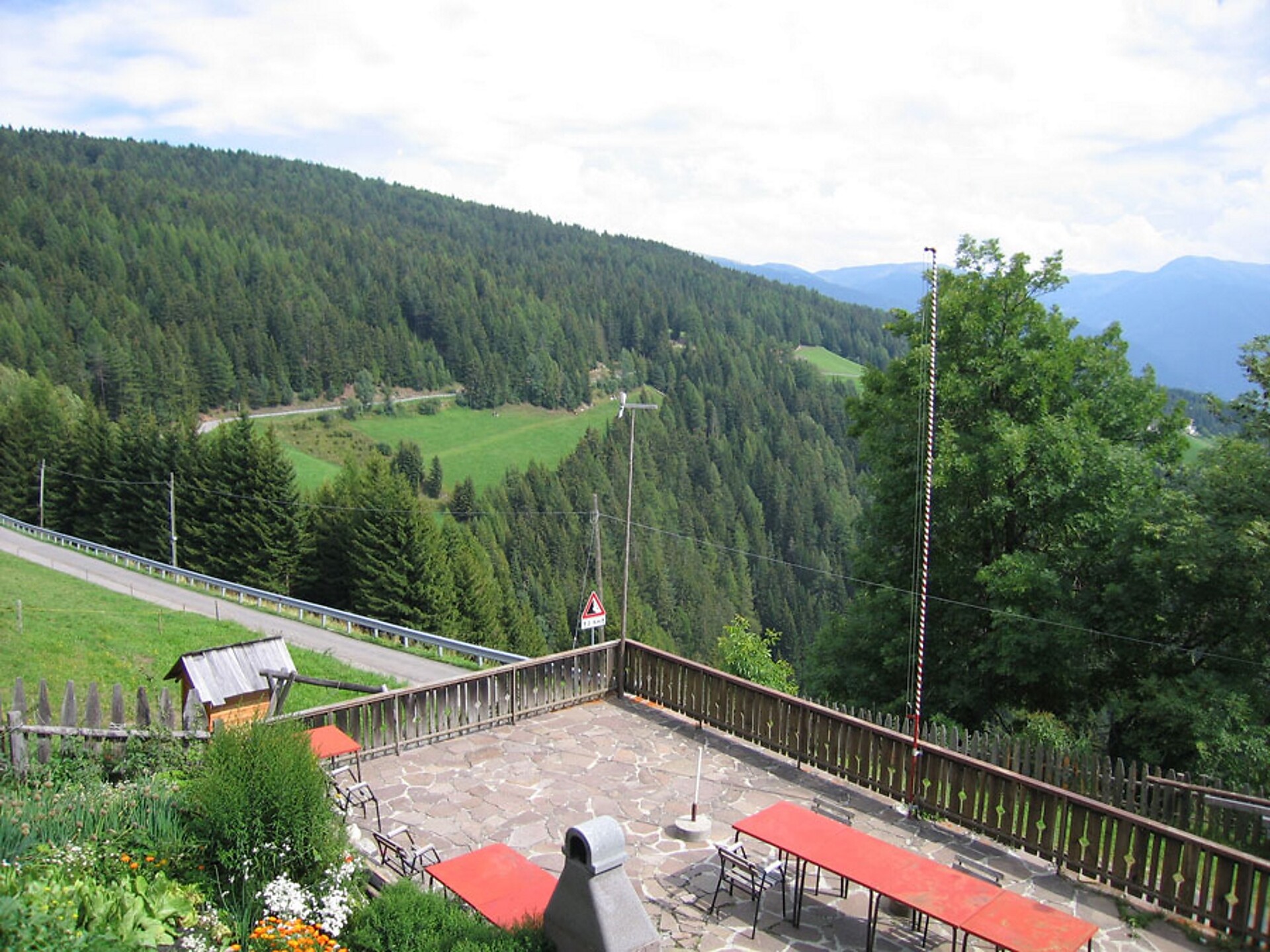 Panorama