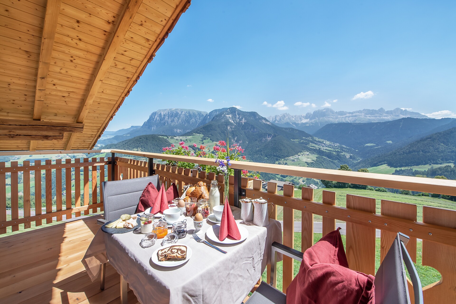 Frühstück mit Panoramablick