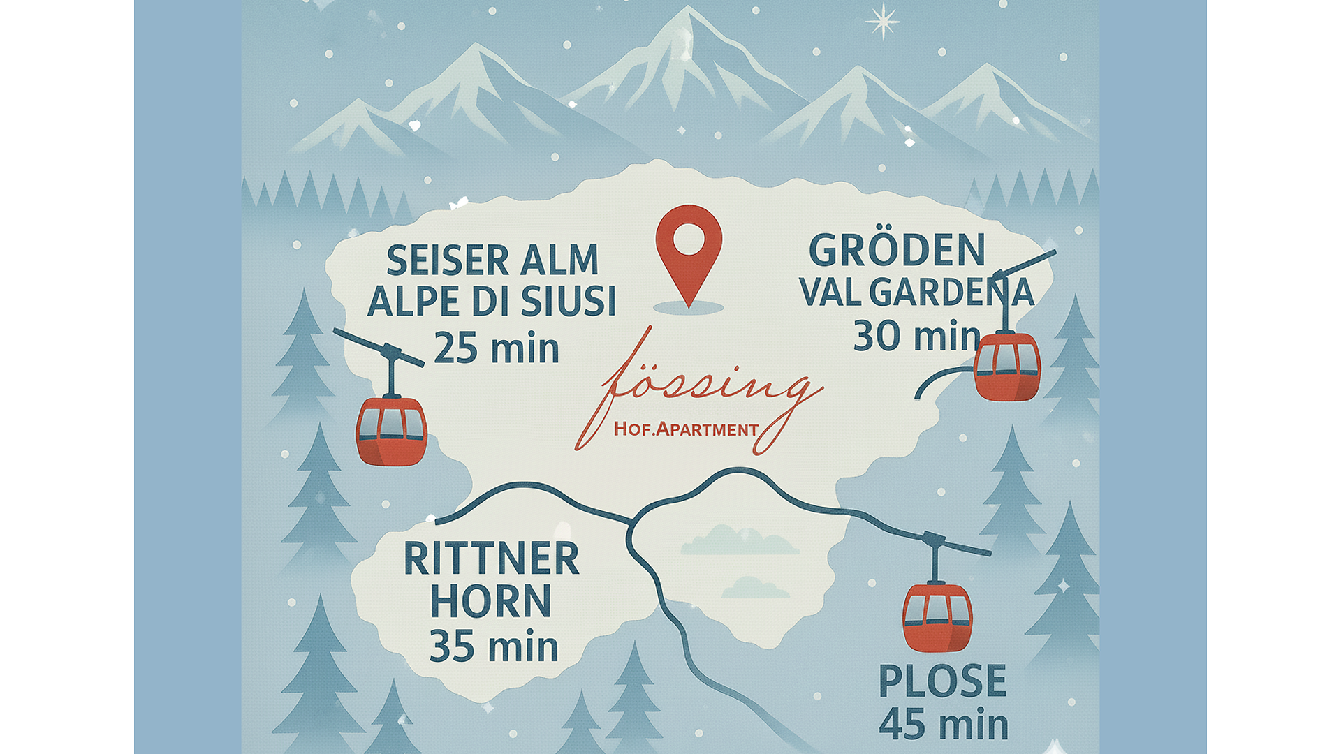 Fössinghof - Brixen und Umgebung - #13 - suedtirol.info