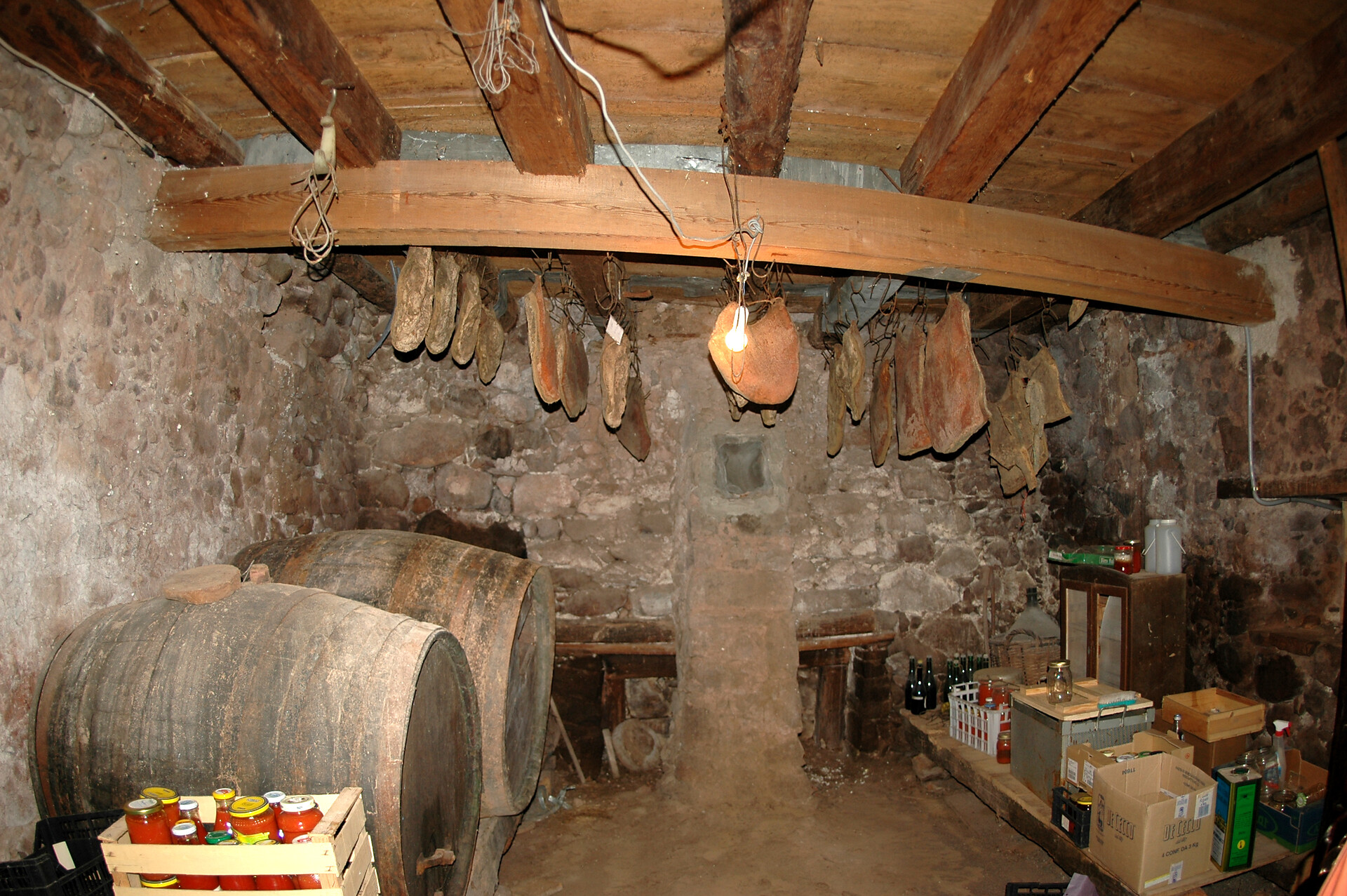 Gruberhof