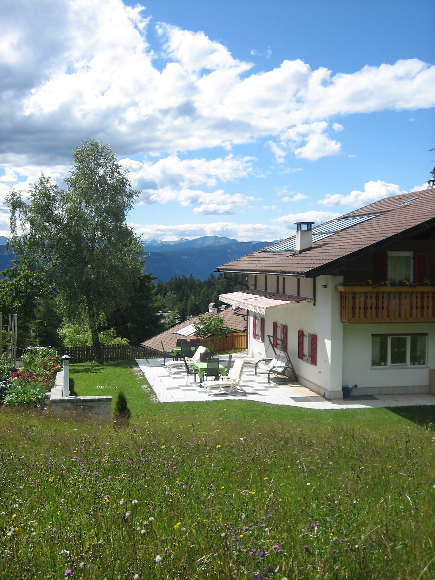 Aussicht