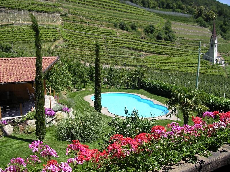 Oberangerhof Schwimmbad