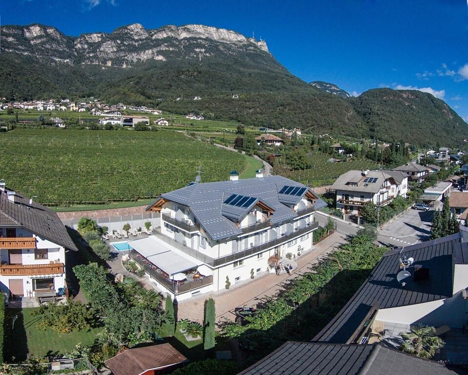 Panorama