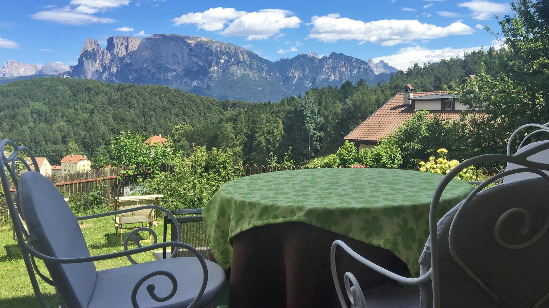 Hotel Dolomitenblick Ritten 27 suedtirol.info