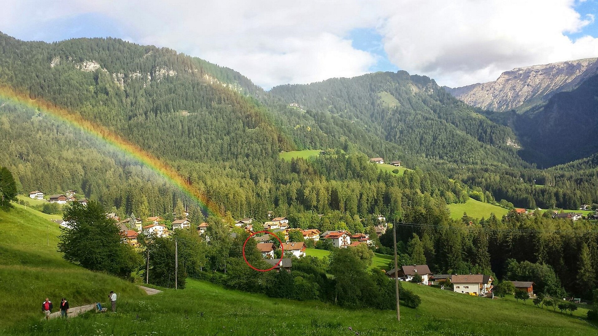 Location
