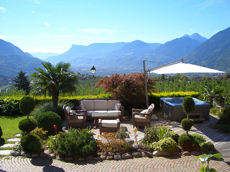 Panoramagarten
