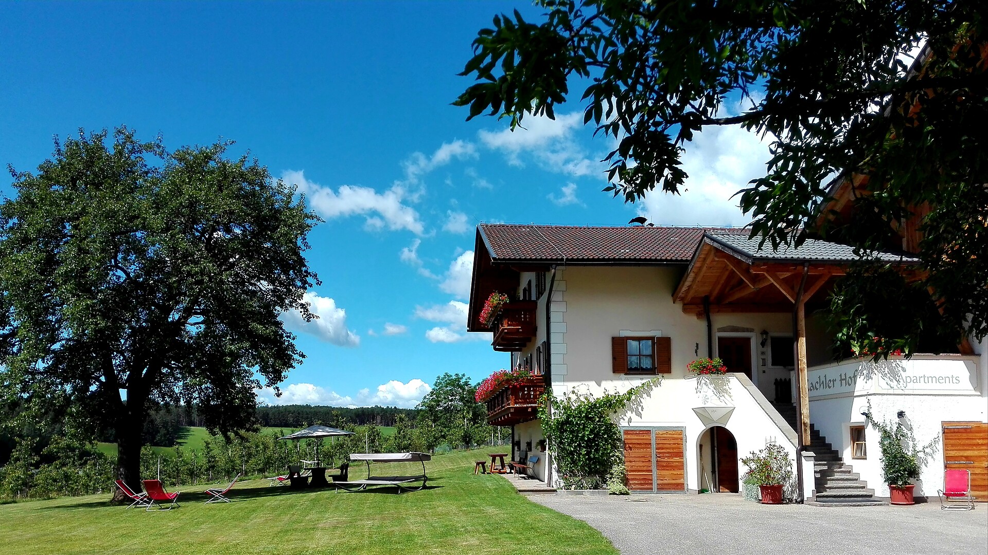 KACHLERHOF