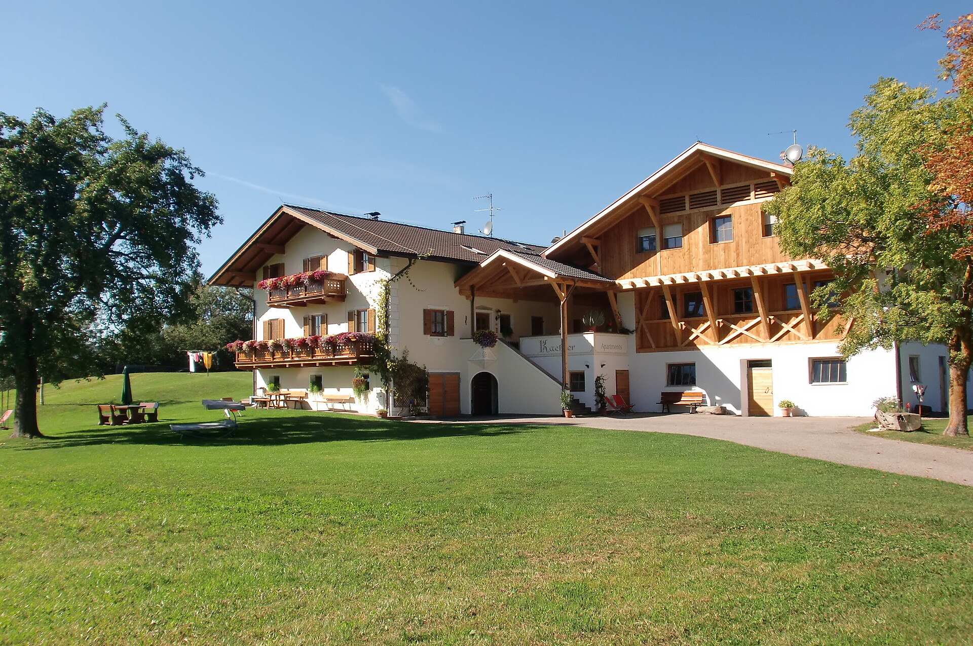 KACHLERHOF