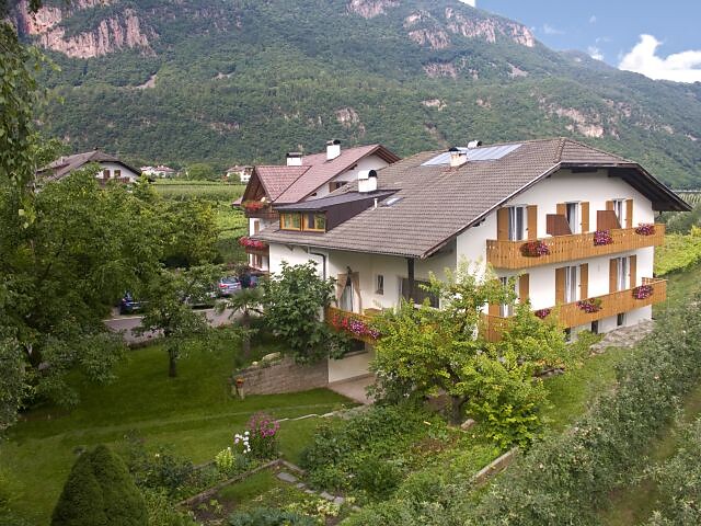 Karcherhof