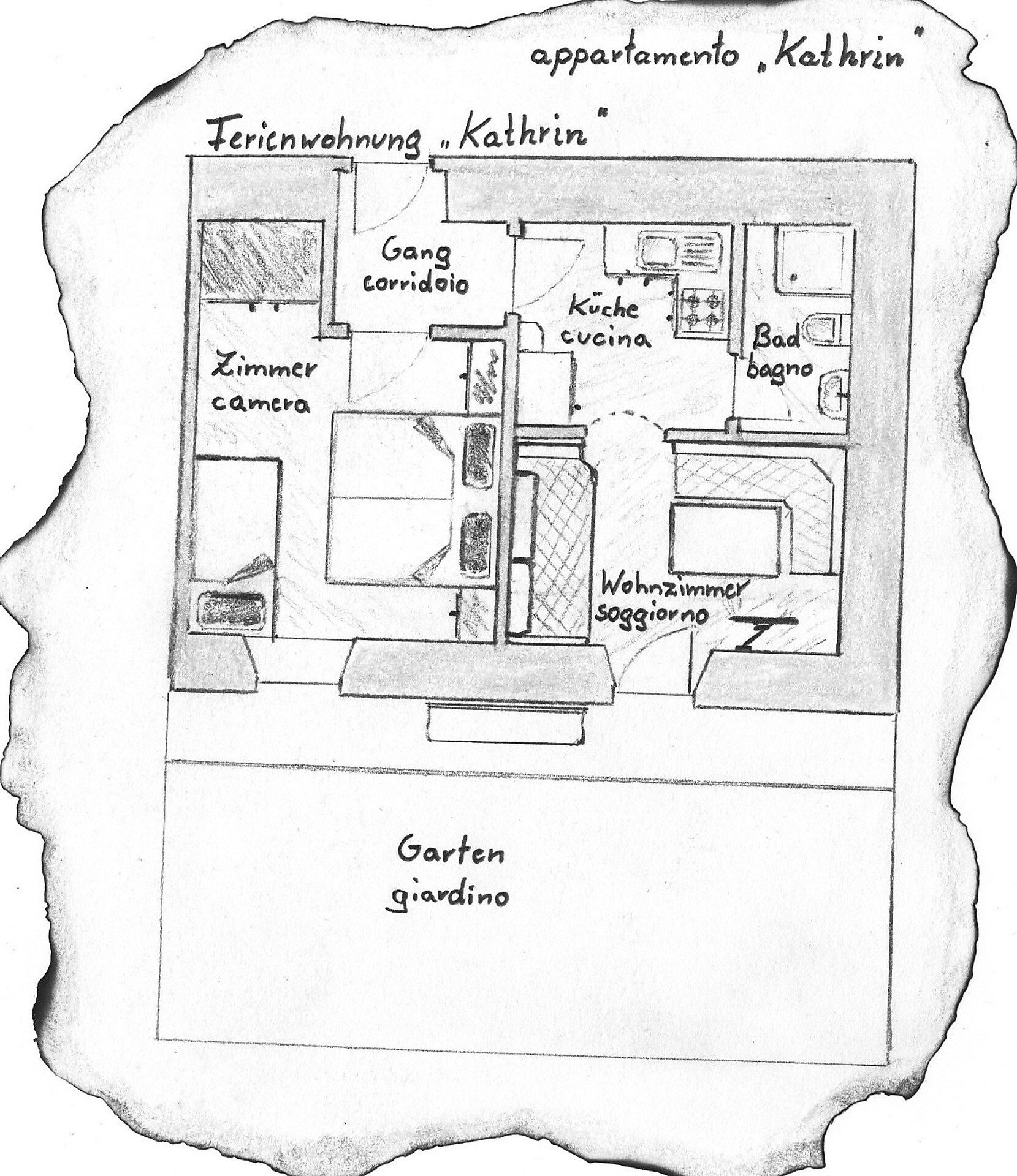 Mutznhof