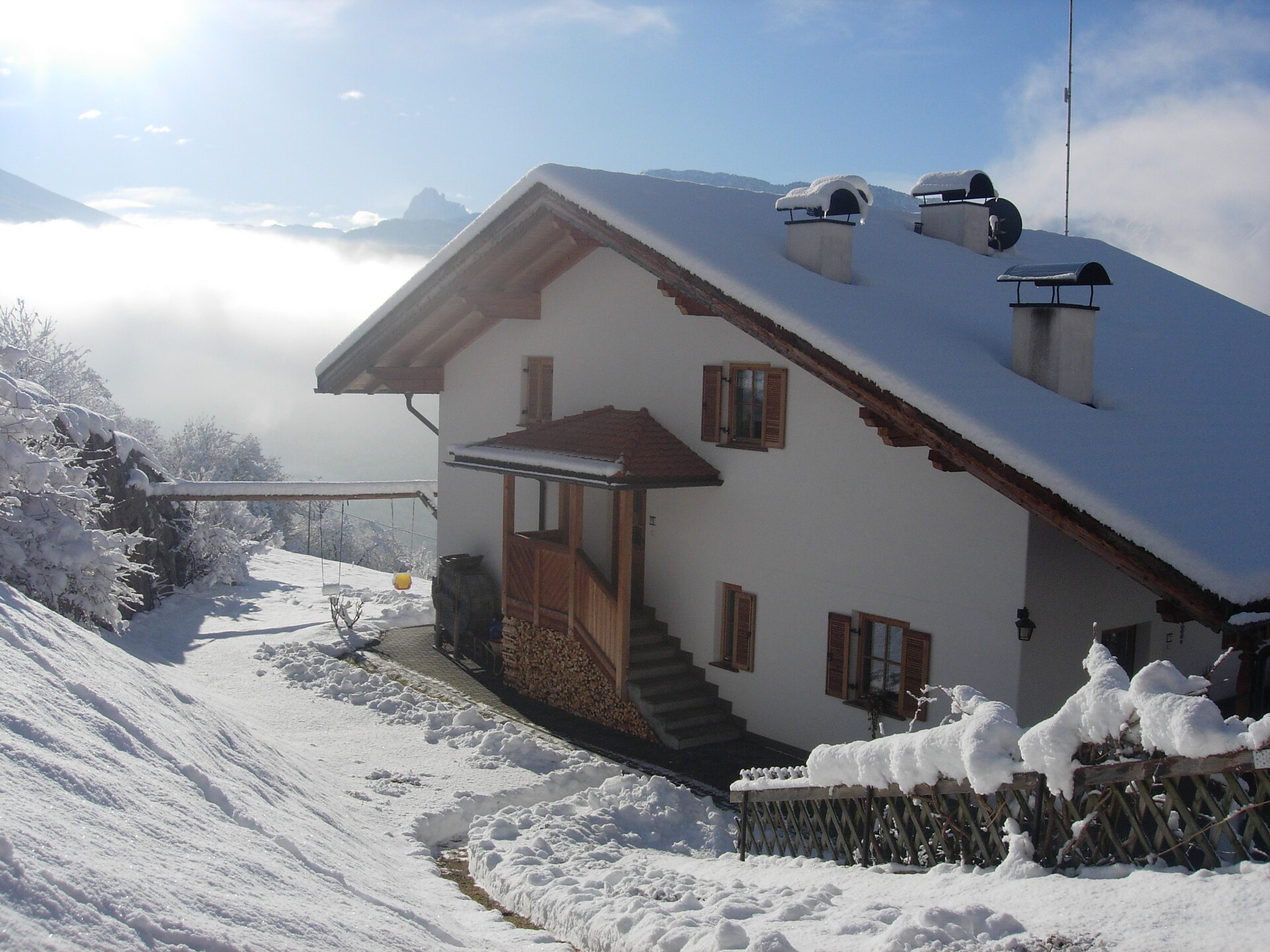 in inverno