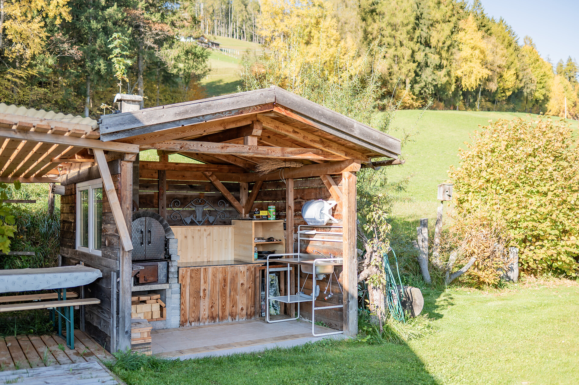 Pfarrbäckhof