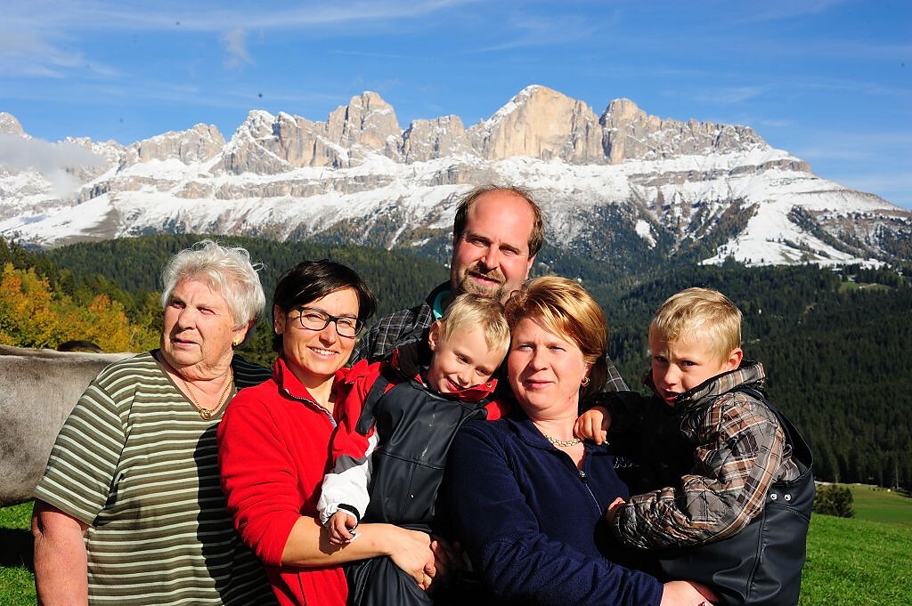 fam. Kircher