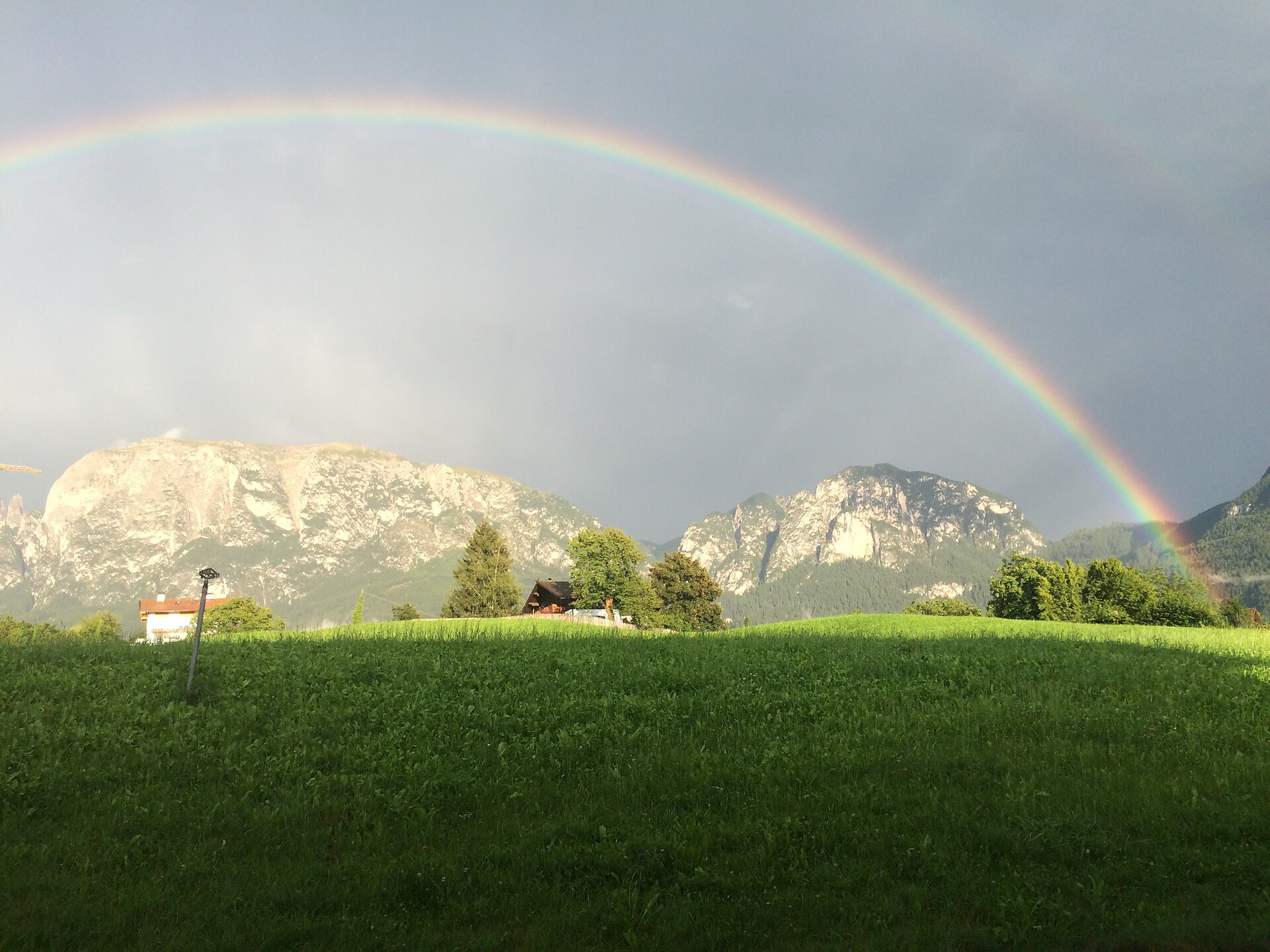 Ansichten