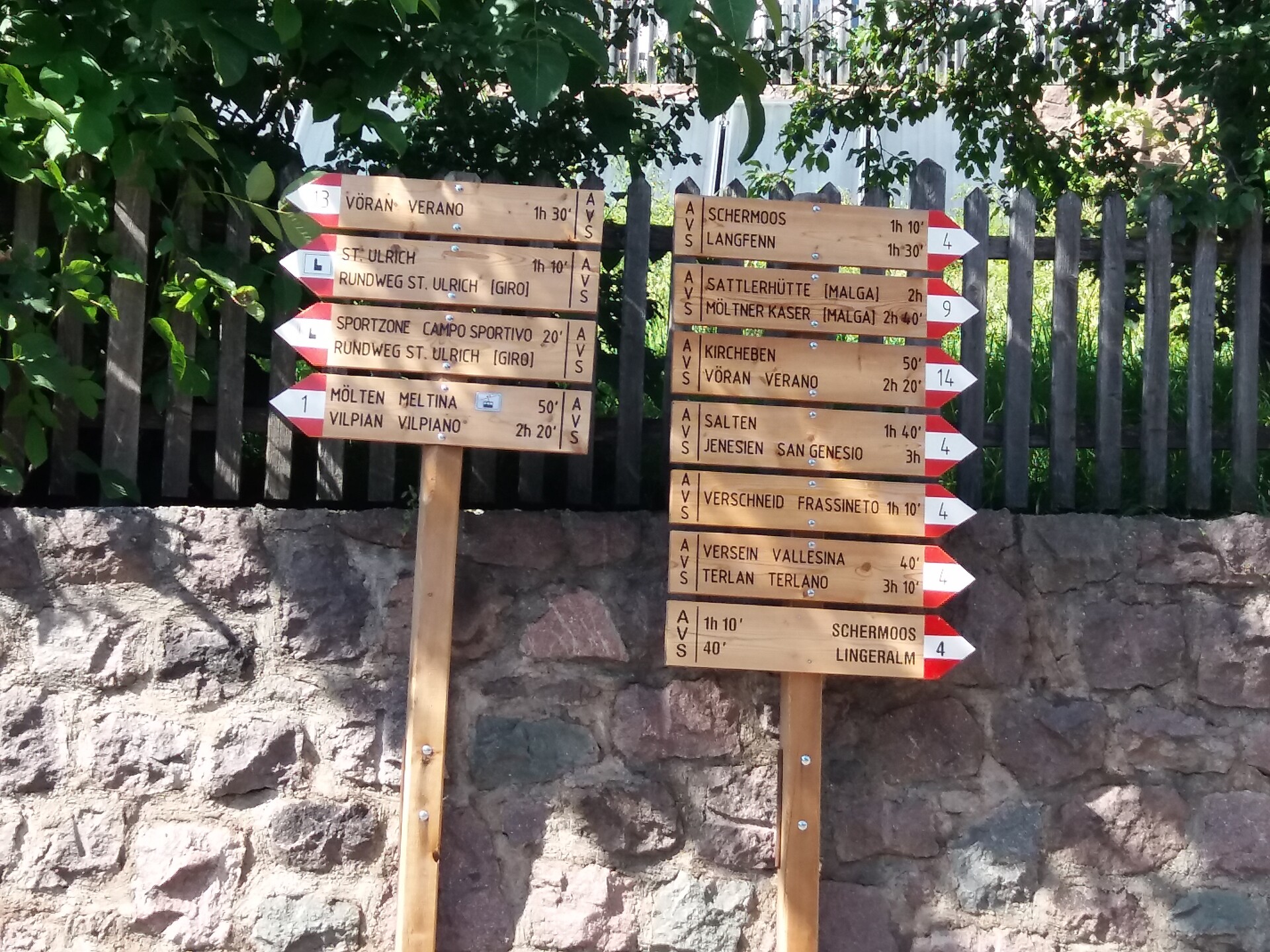 Wanderschilder