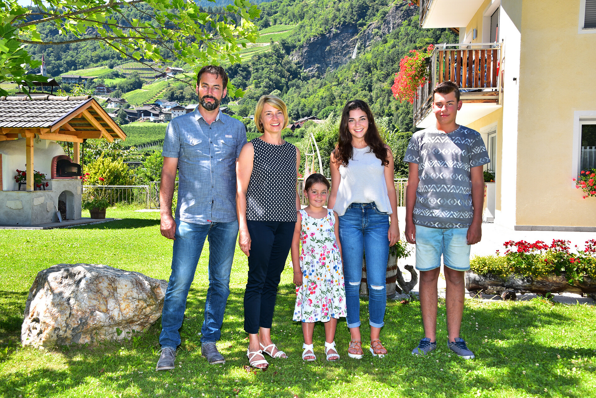 Familie Wieland