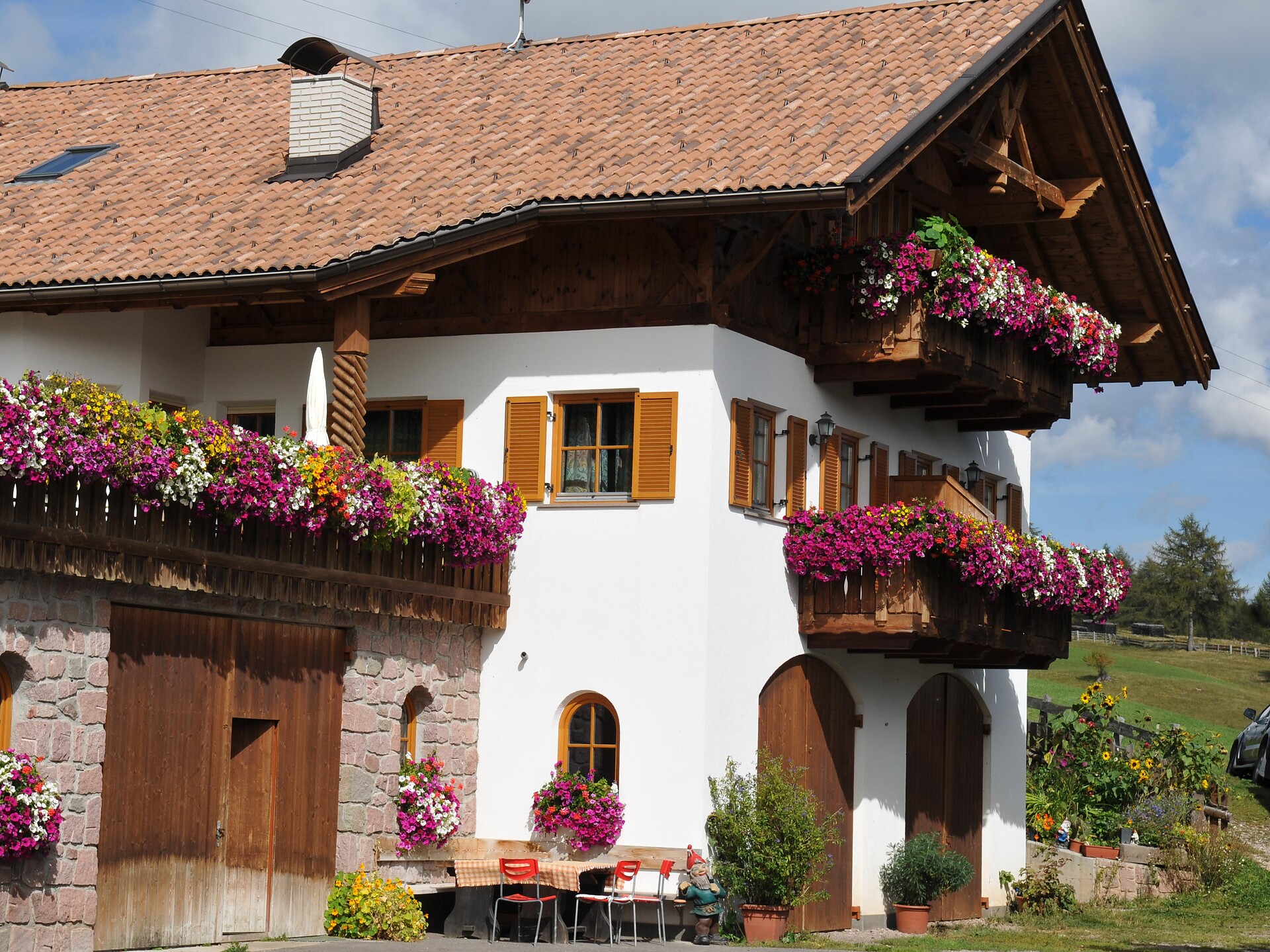 Wieserhof