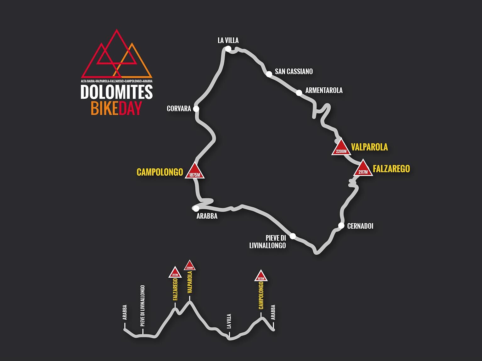 Dolomites Bike Day Corvara 3 suedtirol.info