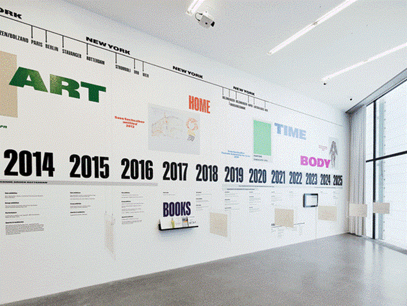 Mappare una pratica artistica: un progetto di ricerca di Museion - Bolzano e dintorni - #1 - suedtirol.info