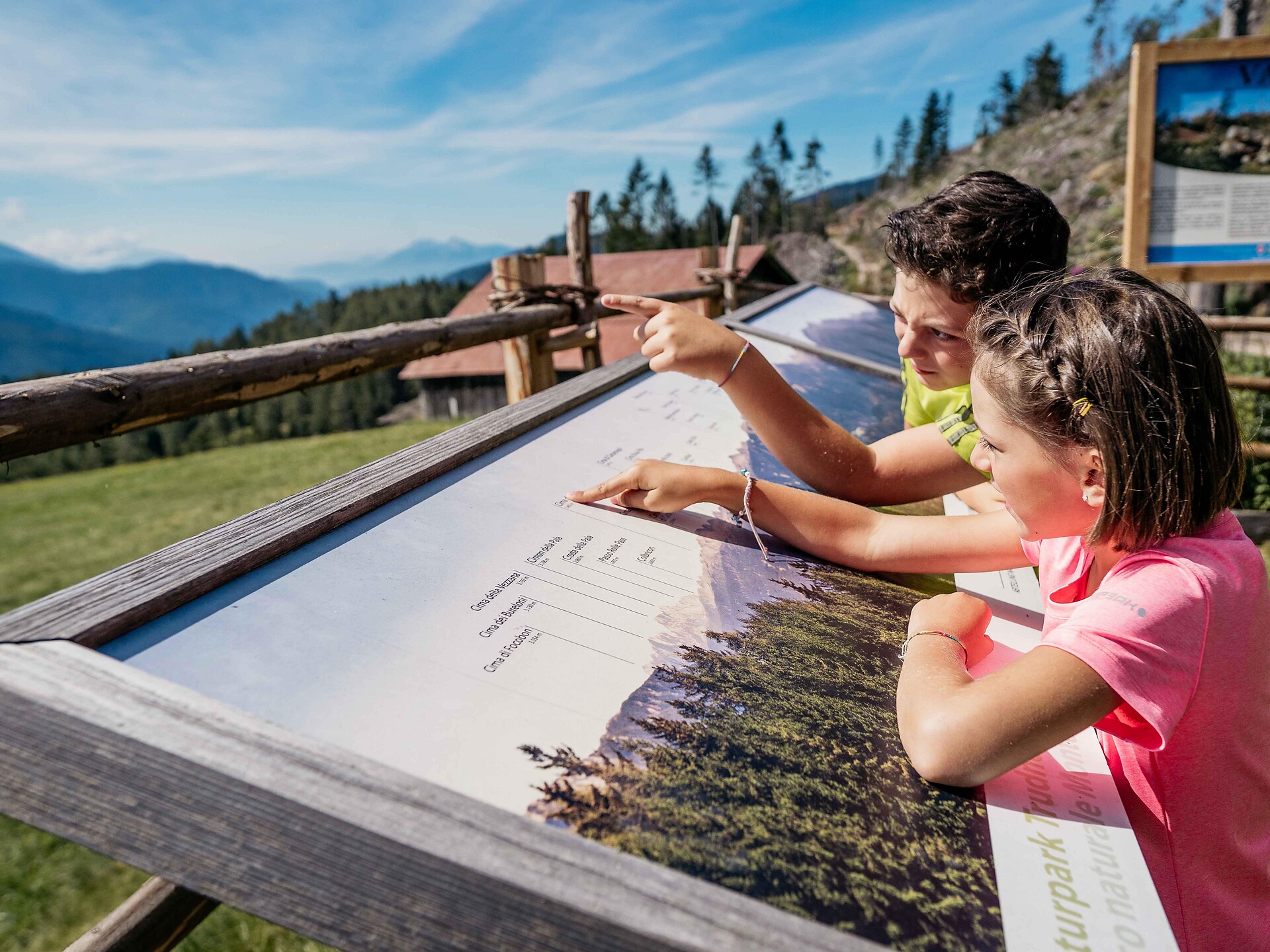 panoramic map