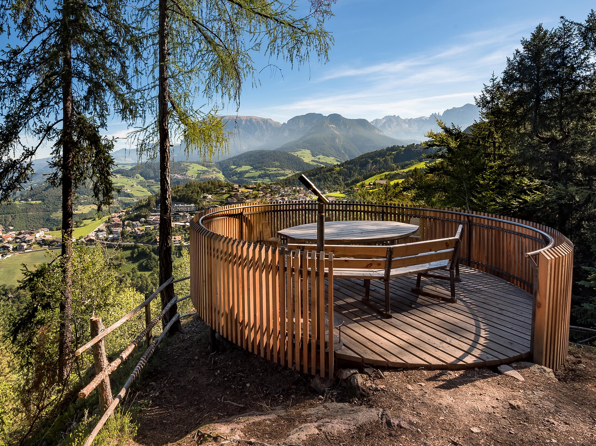 View point Spitzköfele