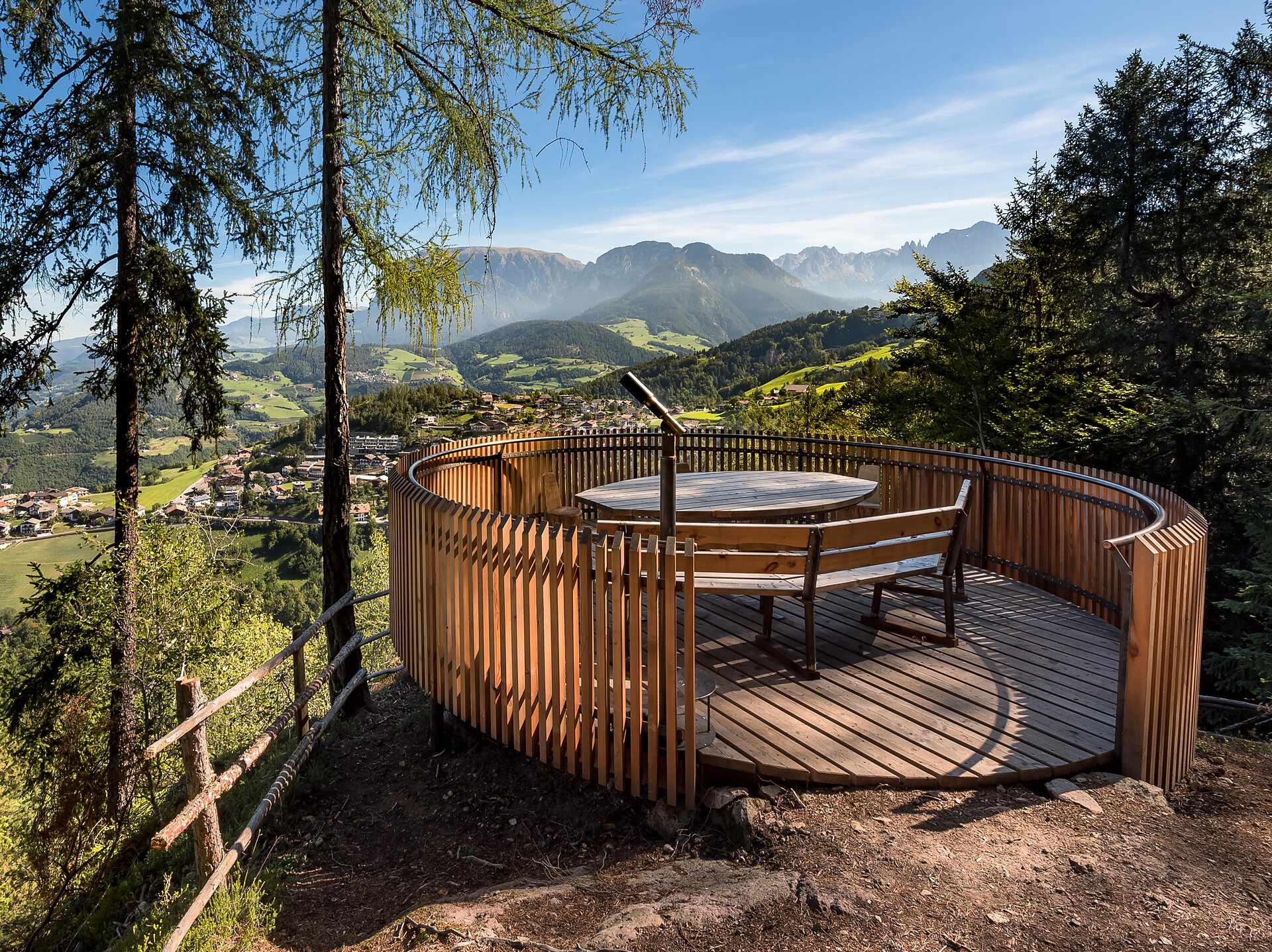 Aussichtspunkt Spitzköfele