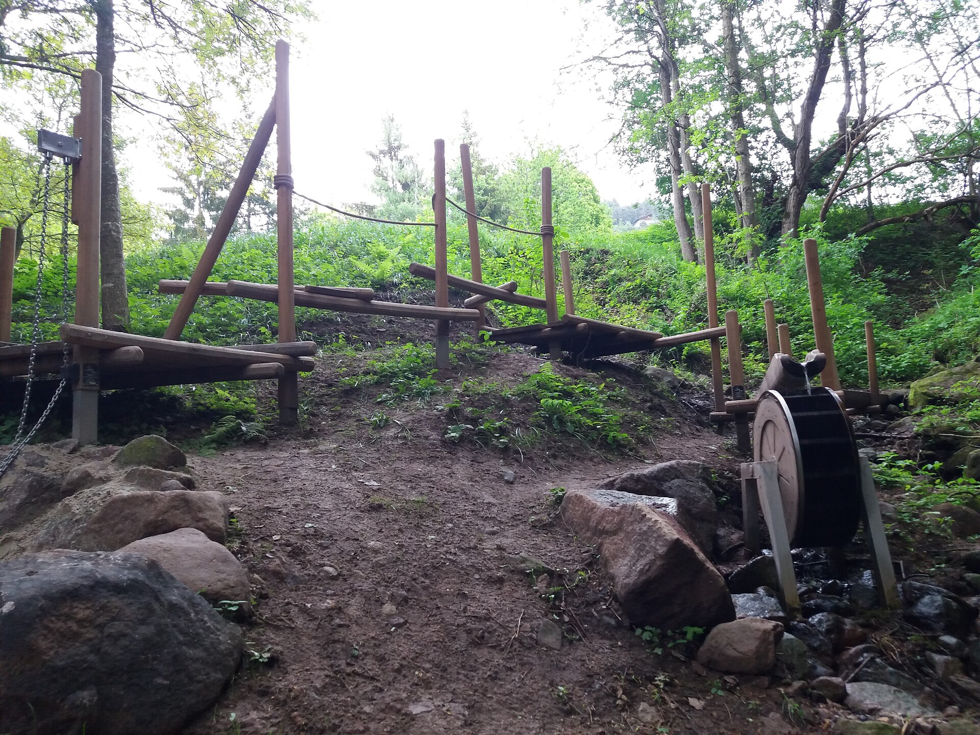 Spielplatz mit Wasserrad