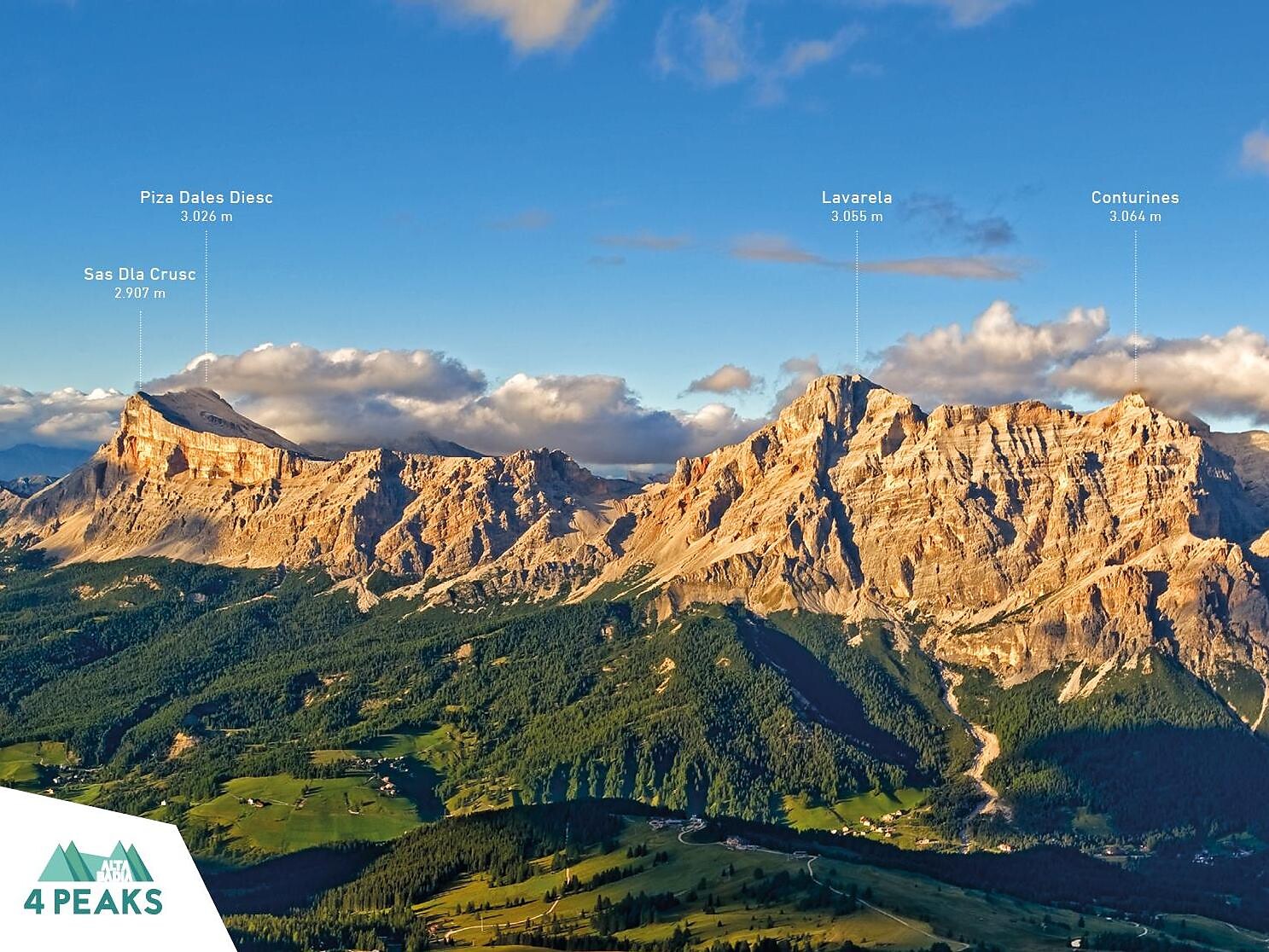 4 Peaks Alta Badia challenge
