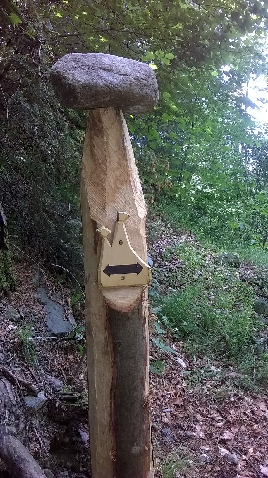 Piramidi di Terra indicatore viale