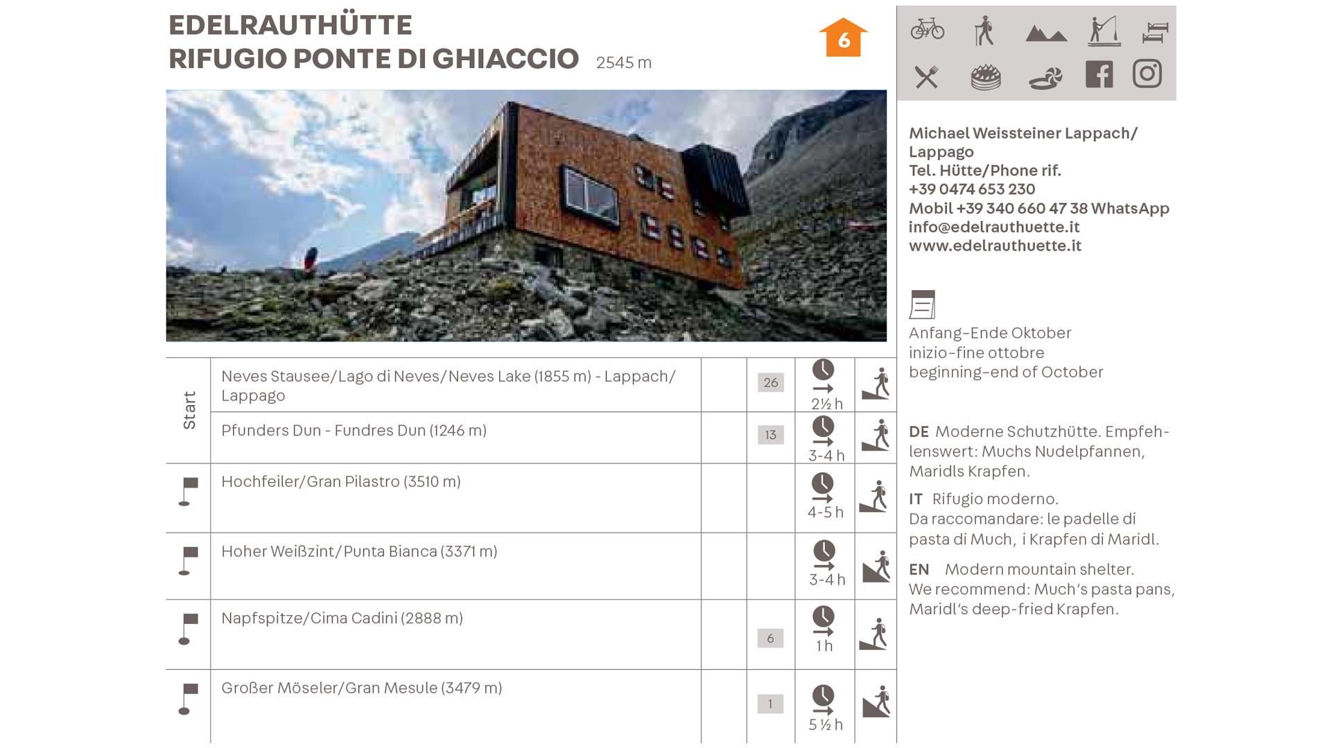 Edelrauthütte Mühlwald/Selva dei Molini 2 suedtirol.info