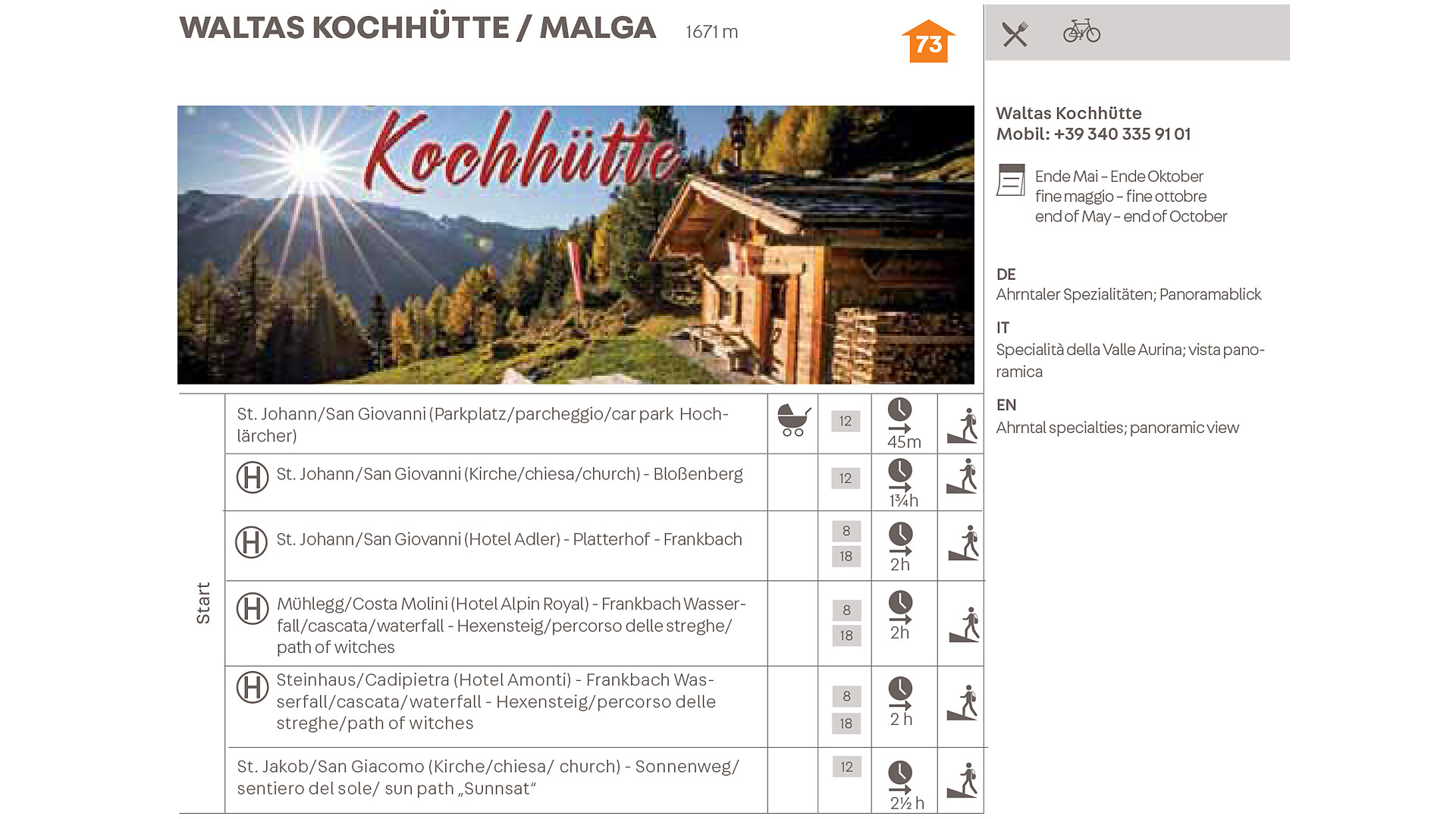 Waltas Kochhütte