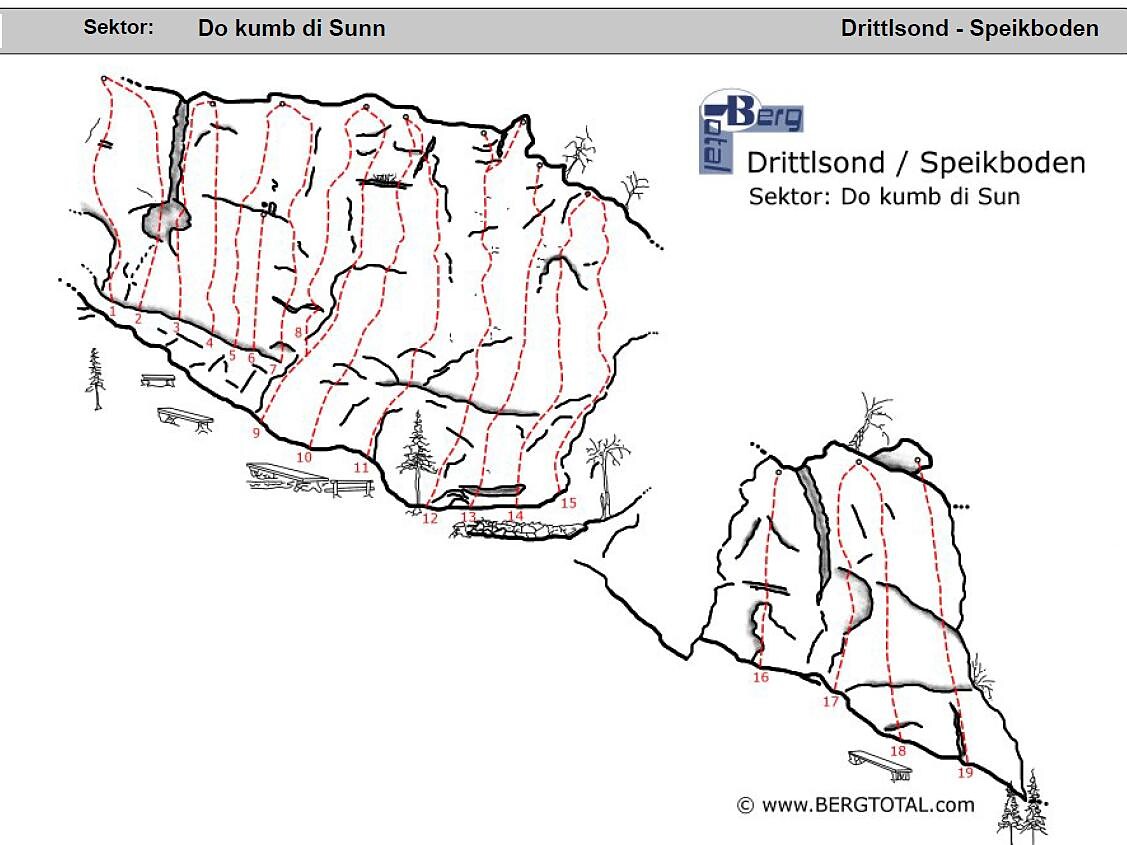 Drittlsond Speikboden