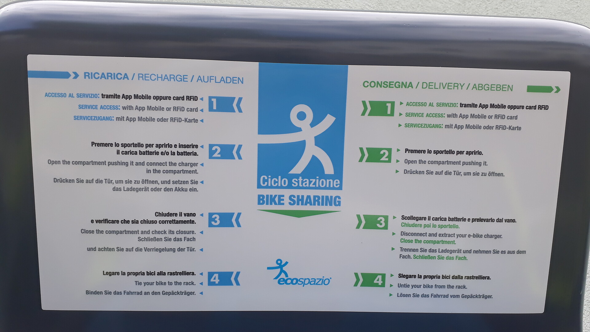 Information
