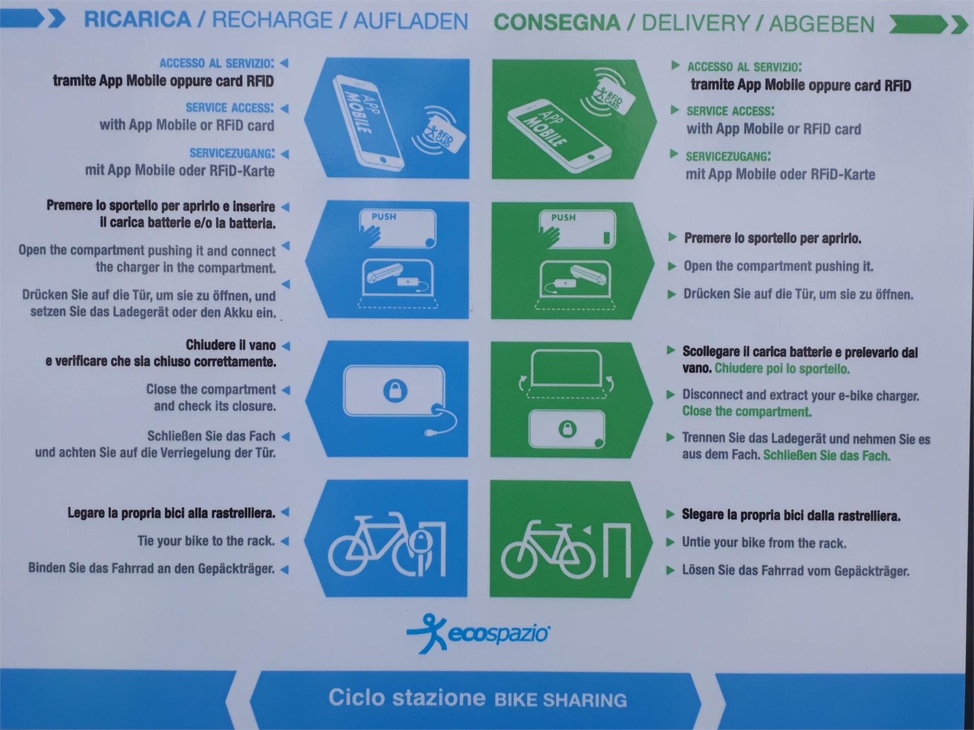 E-Bike Ladestation Tennis St.Ulrich 3 suedtirol.info