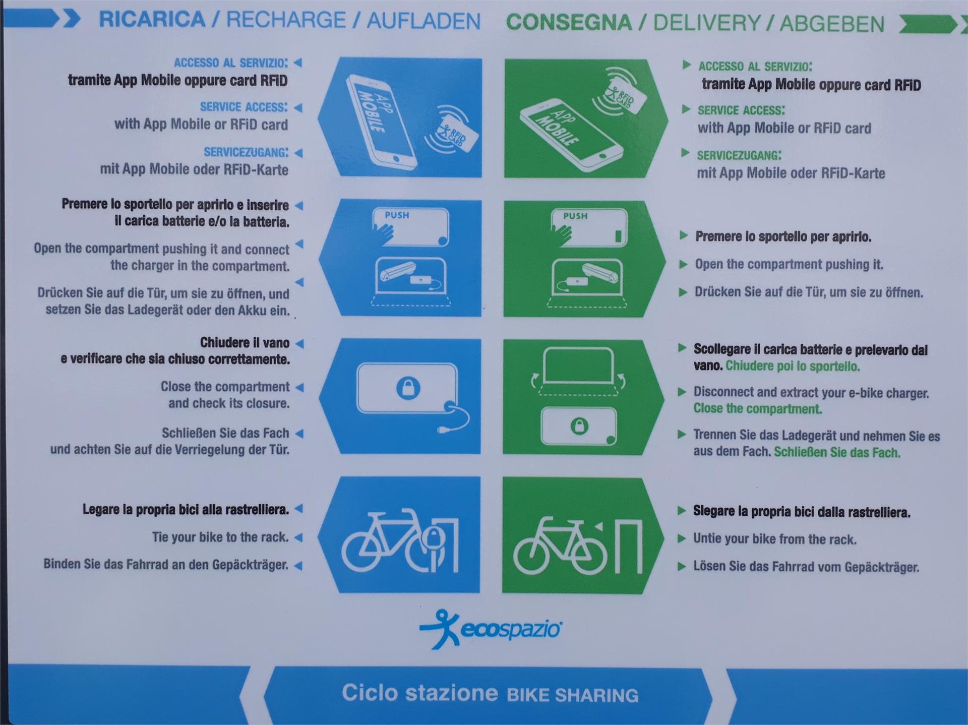 Stazione di ricarira e-bike Casa di Cultura "Luis Trenker" Ortisei 2 suedtirol.info
