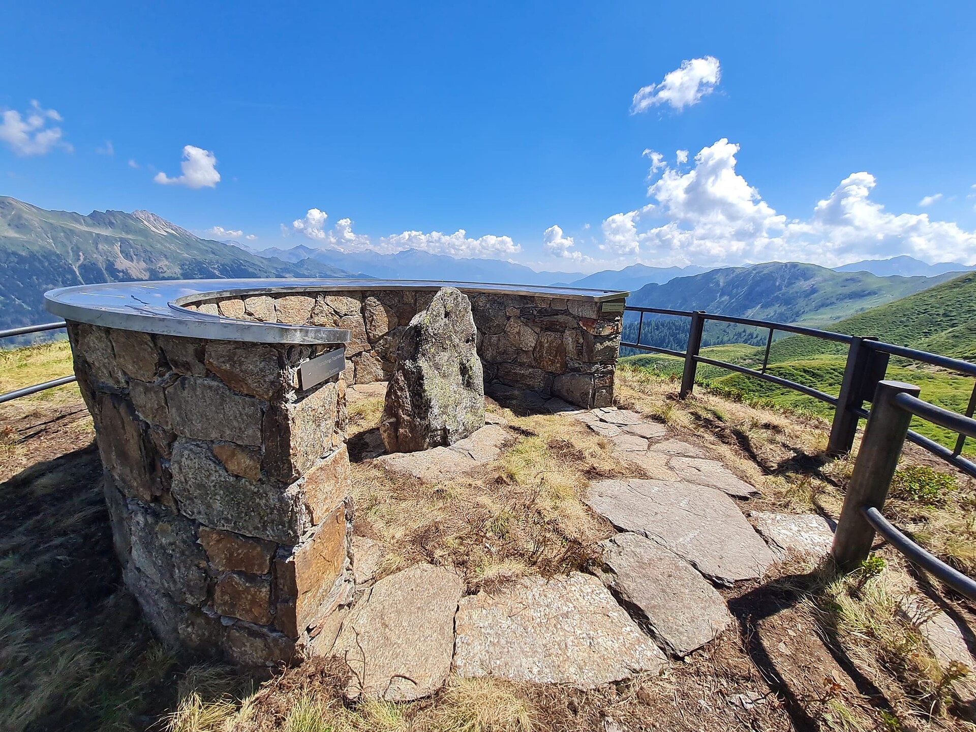 360 Panorama Fuchssee