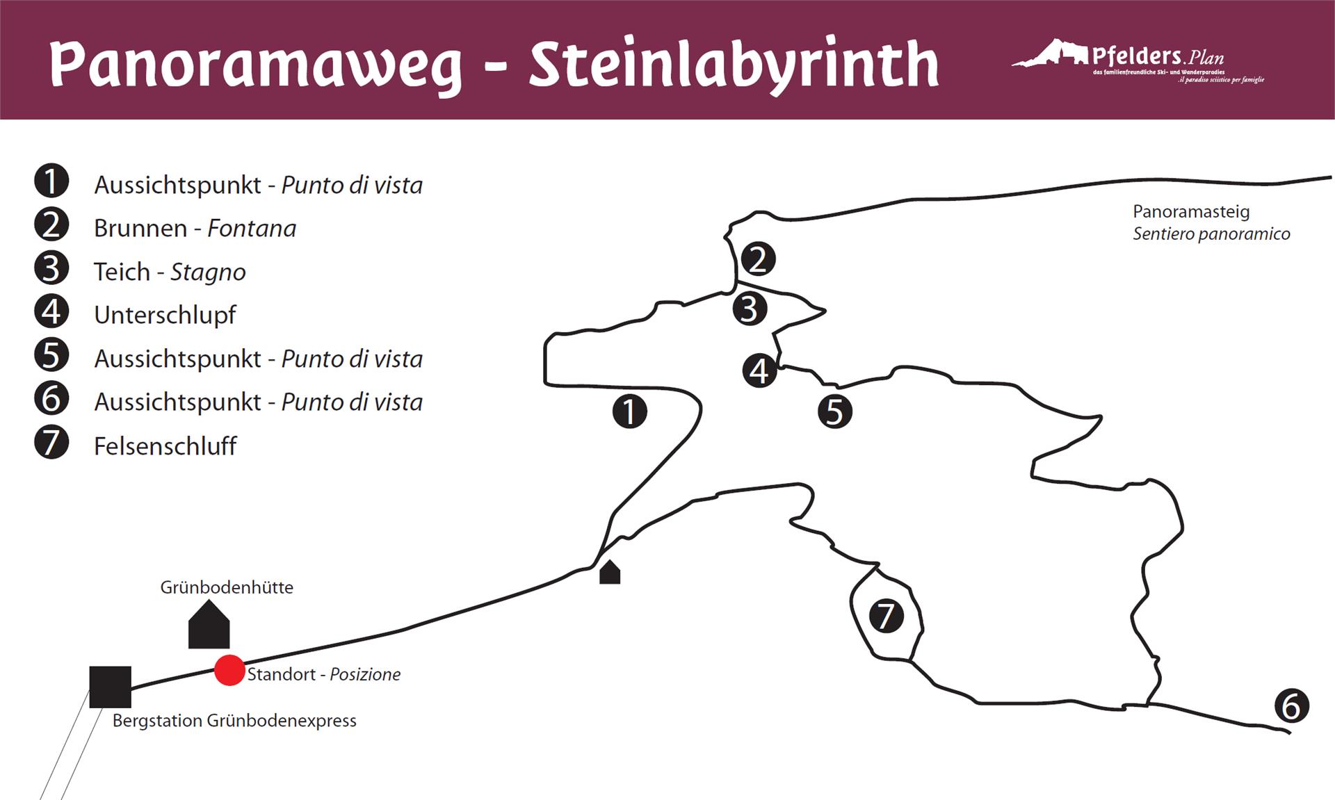 Steinlabyrinth-Rundweg in Pfelders Moos in Passeier 4 suedtirol.info