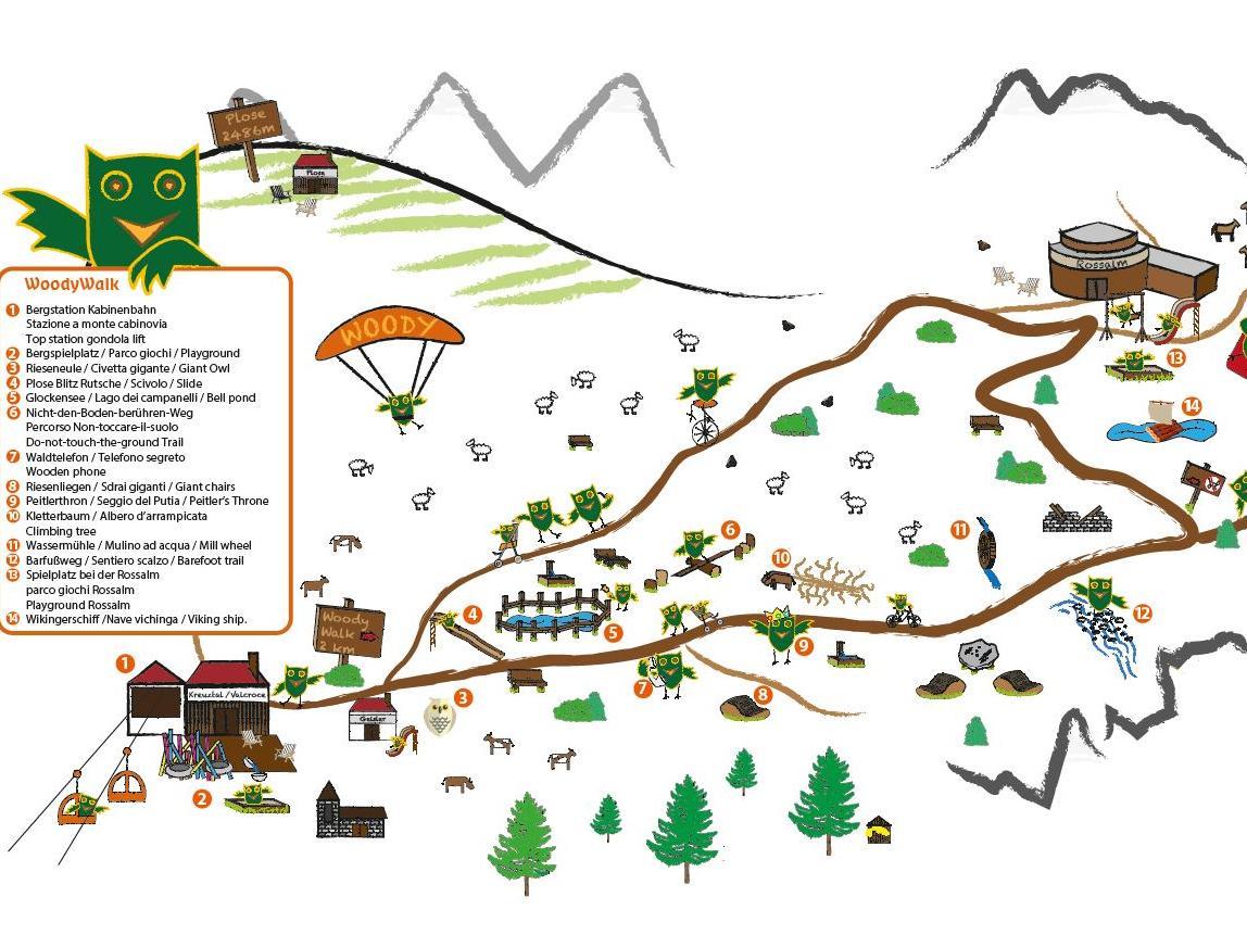 WoodyWalk - Plose Brixen 5 suedtirol.info
